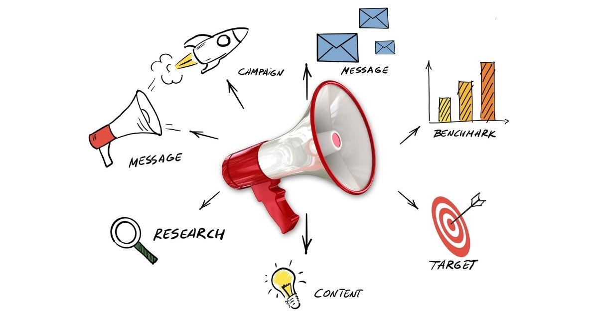 Başarılı Bir E-Ticaret Dijital Pazarlama Stratejisi Nasıl Oluşturulur